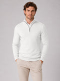 Men’s Quarter Zip Jumper Slim Fit Lightweight Mock Neck Spring Autumn Pullover for Casual Outdoor and Everyday Wear